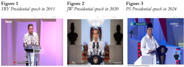 Presidential Speeches on Teachers' Welfare Day